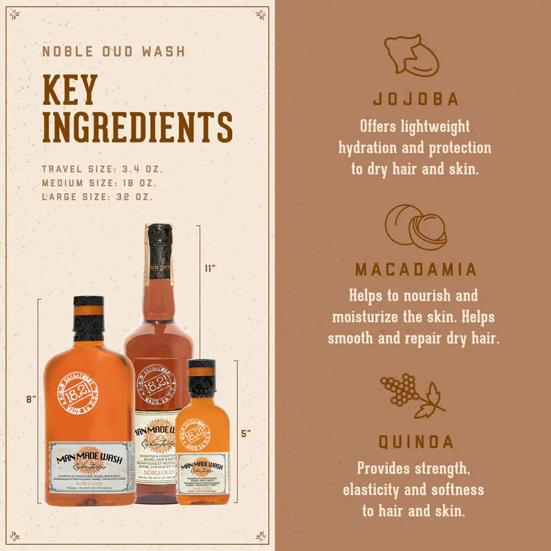 18.21 Noble Oud Man Made Wash Travel 100 ml, view 3