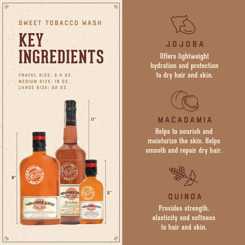 18.21 Sweet Tobacco Man Made Wash Travel 100ml, view 3