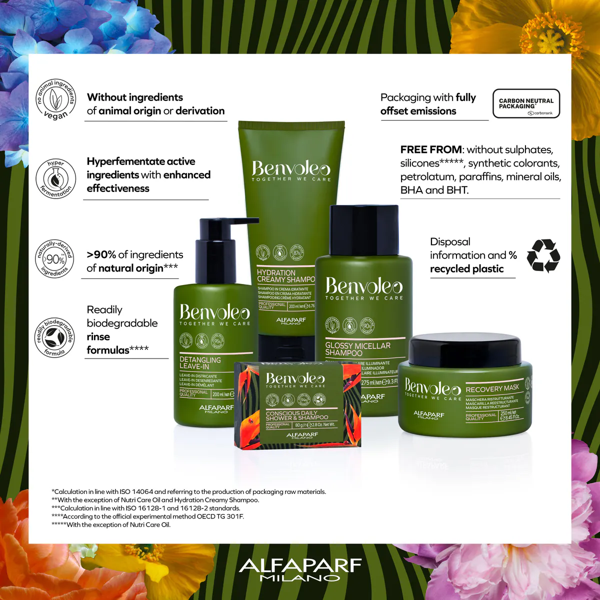 Alfaparf Milano Benvoleo Nutri Care Oil 100ml, view 3