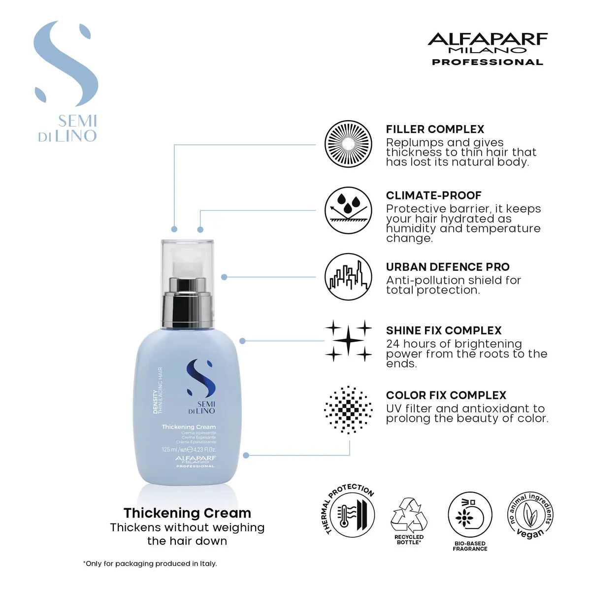 Alfaparf Milano Semi di Lino Density Thickening Cream 125ml, view 3