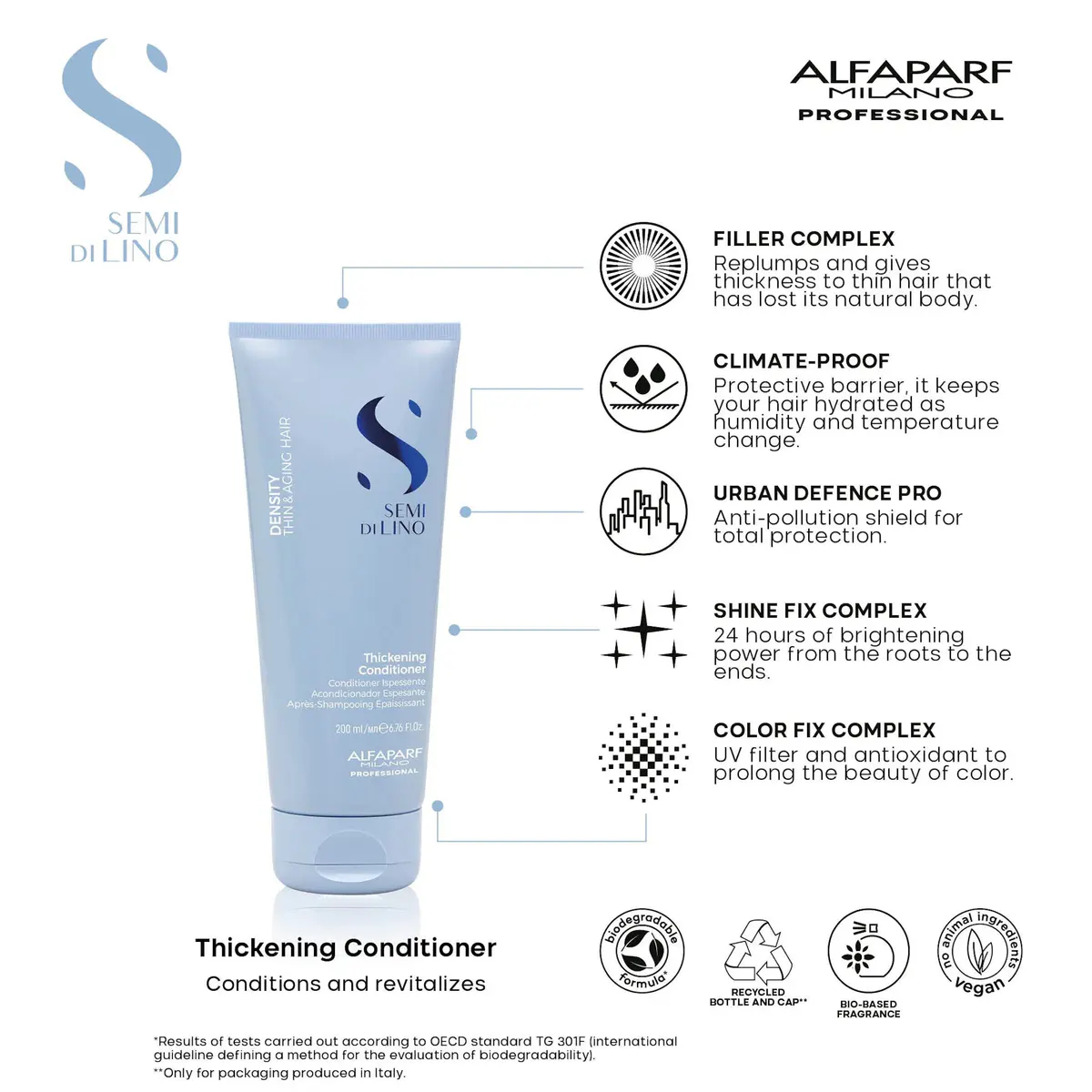 Alfaparf Milano Semi Di Lino Density Thickening Duo Bundle, view 7