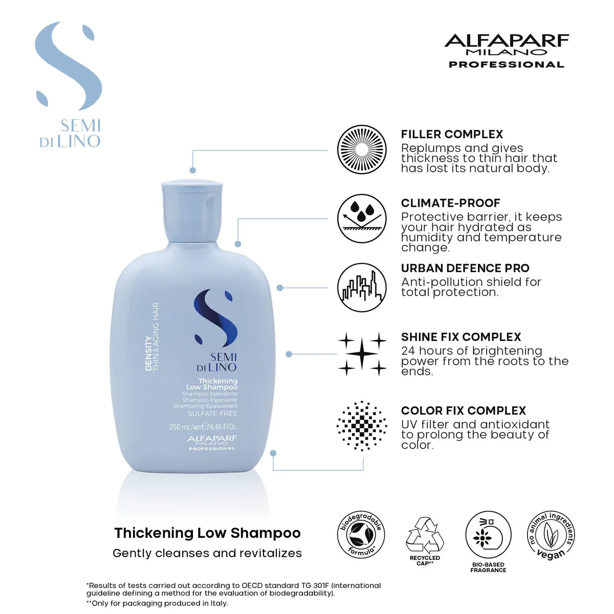 Alfaparf Milano Semi di Lino Density Thickening Shampoo 250ml, view 3