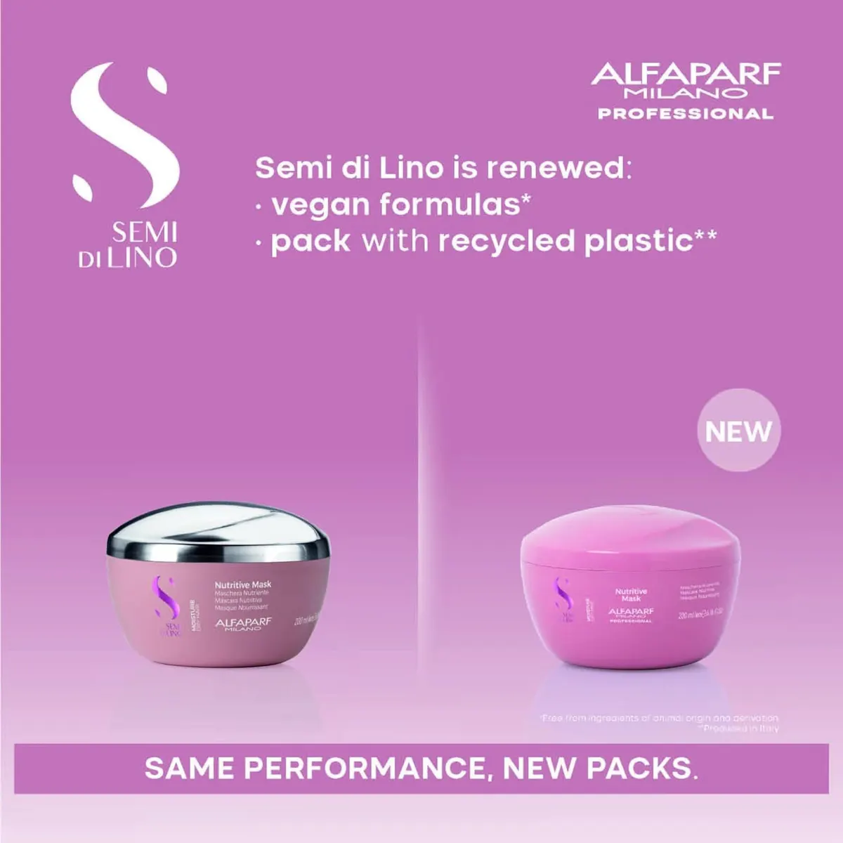 Alfaparf Milano Semi Di Lino Moisture Nutritive Mask 200ml, view 4
