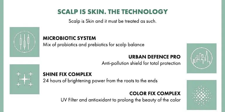 Alfaparf Milano Semi Di Lino Scalp Rebalance Purifying Low Shampoo 1000ml, view 4