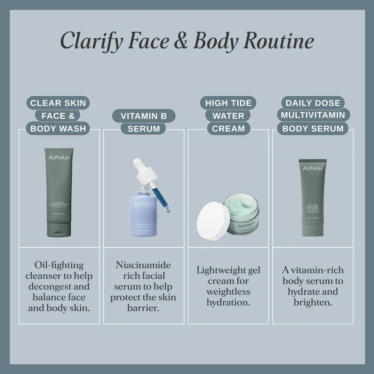 Alpha-H Clear Skin Face & Body Wash with 2% Salicylic Acid 185ml, view 6