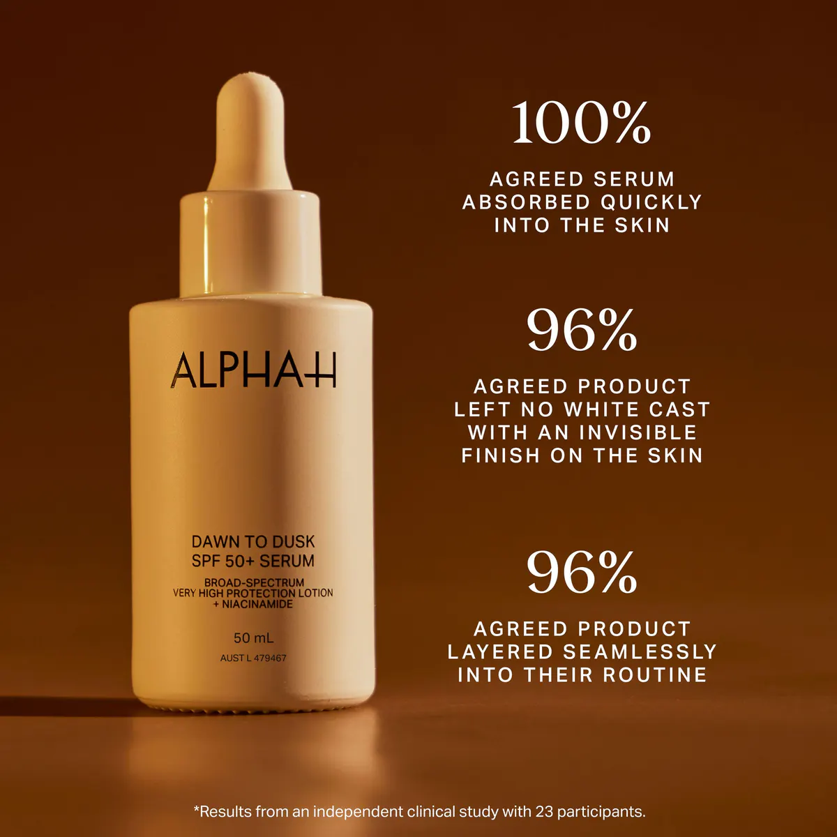 Alpha-H Dawn to Dusk SPF50+ Serum 50ml, view 2
