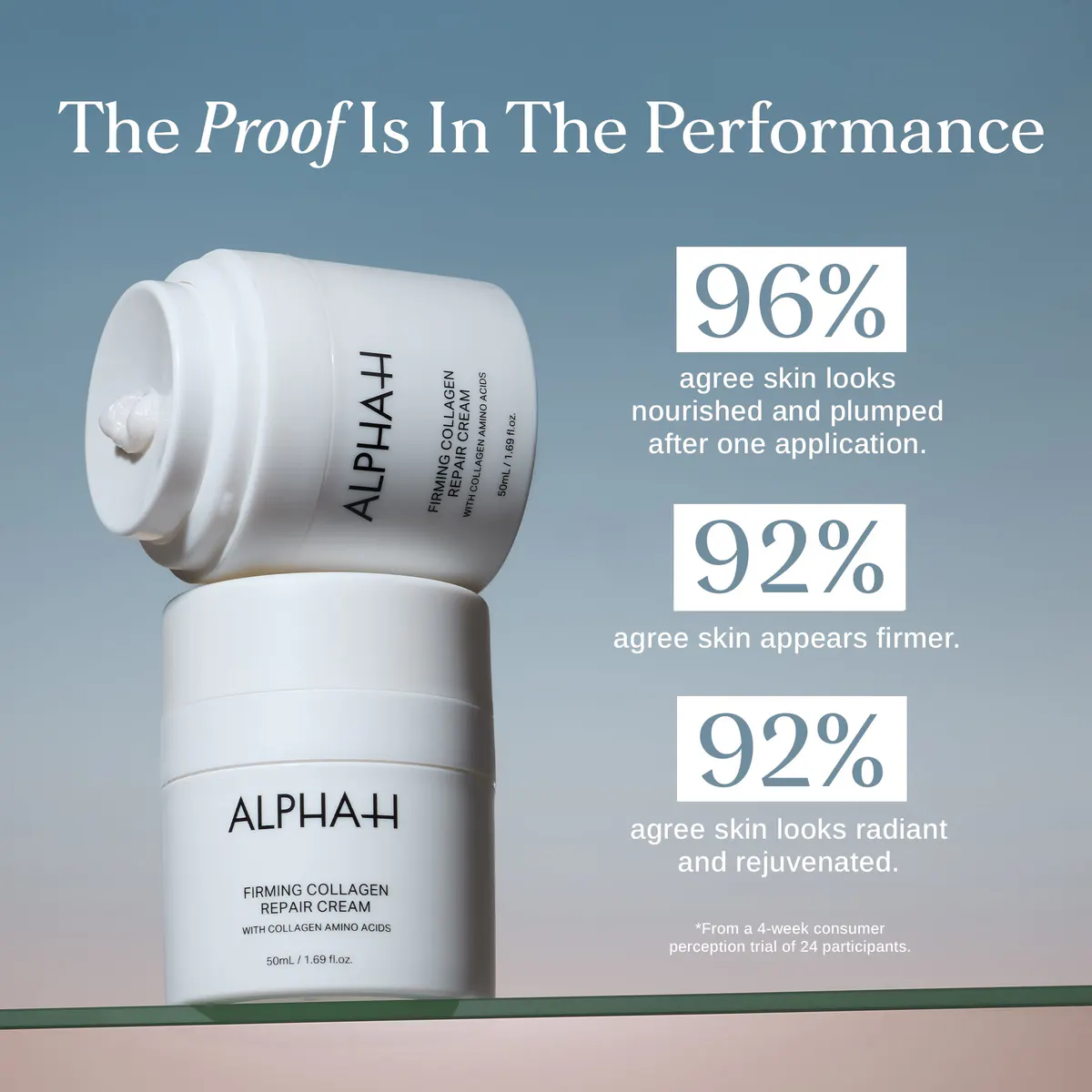 Alpha-H Firming Collagen Repair Cream 50ml, view 5