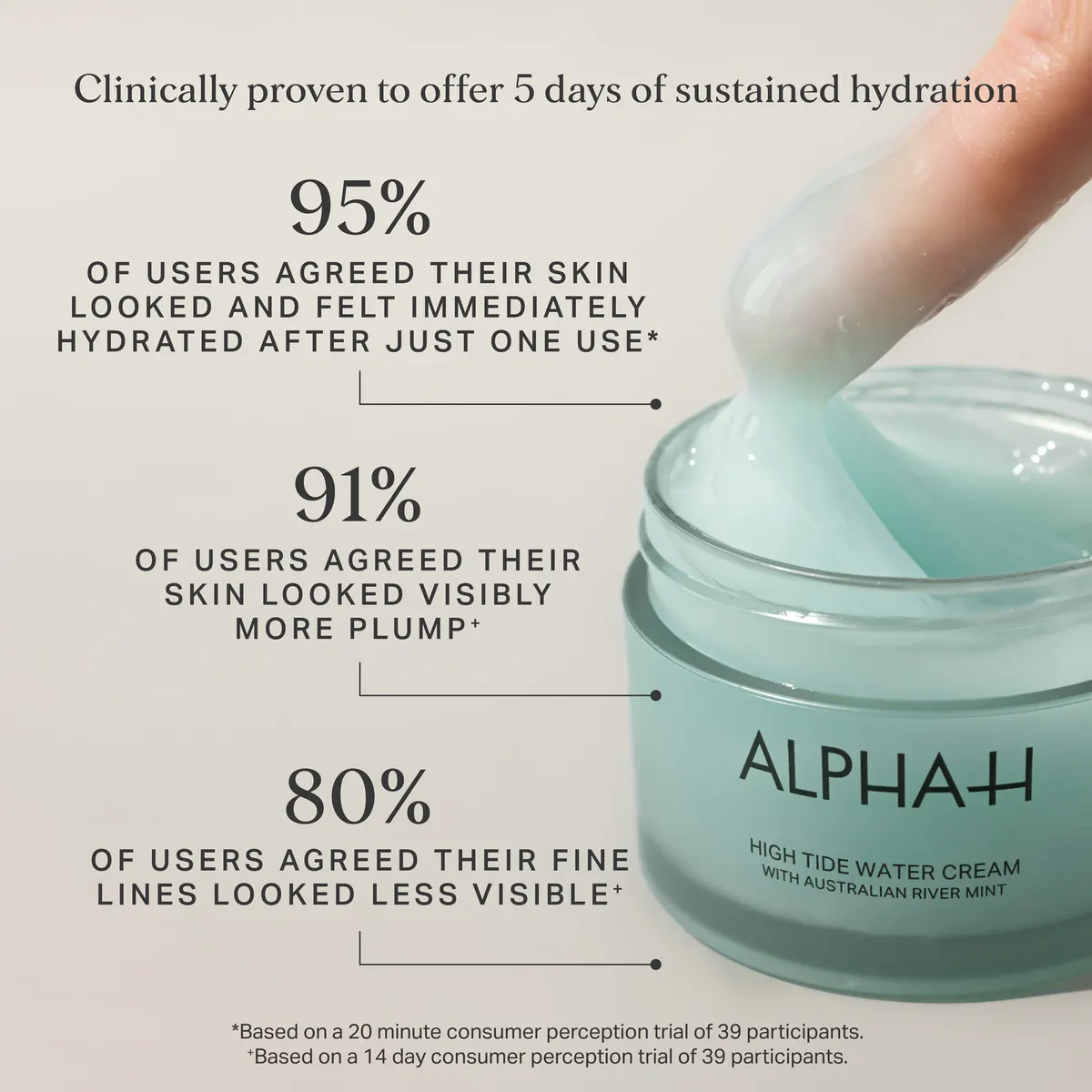 Alpha-H Dream Skin Trio, view 2