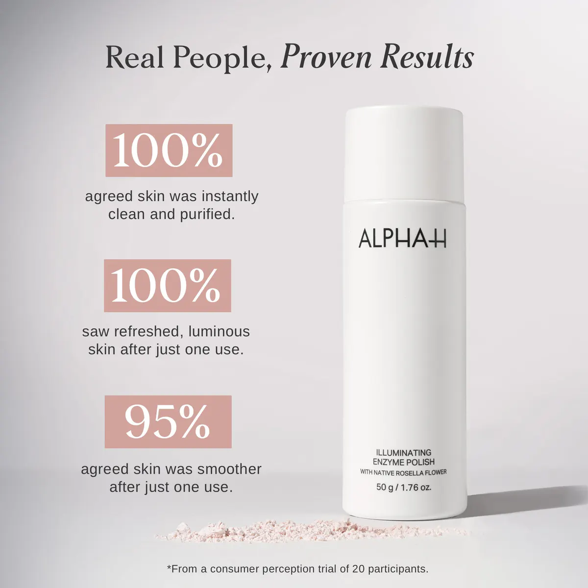 Alpha-H Illuminating Enzyme Polish with Native Rosella Flower 50g, view 8