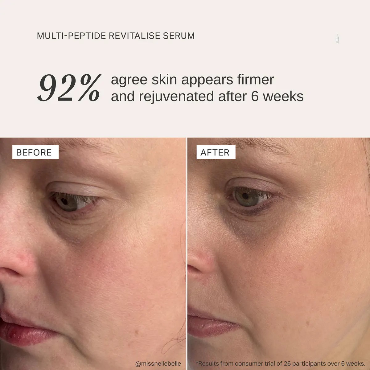 Alpha-H Multi-Peptide Revitalise Serum 30ml, view 5