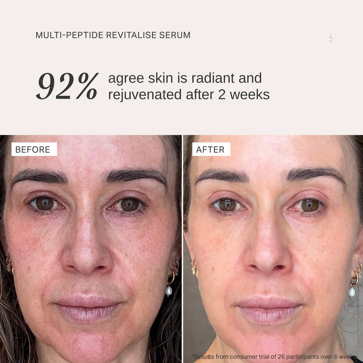 Alpha-H Multi-Peptide Revitalise Serum 30ml, view 6