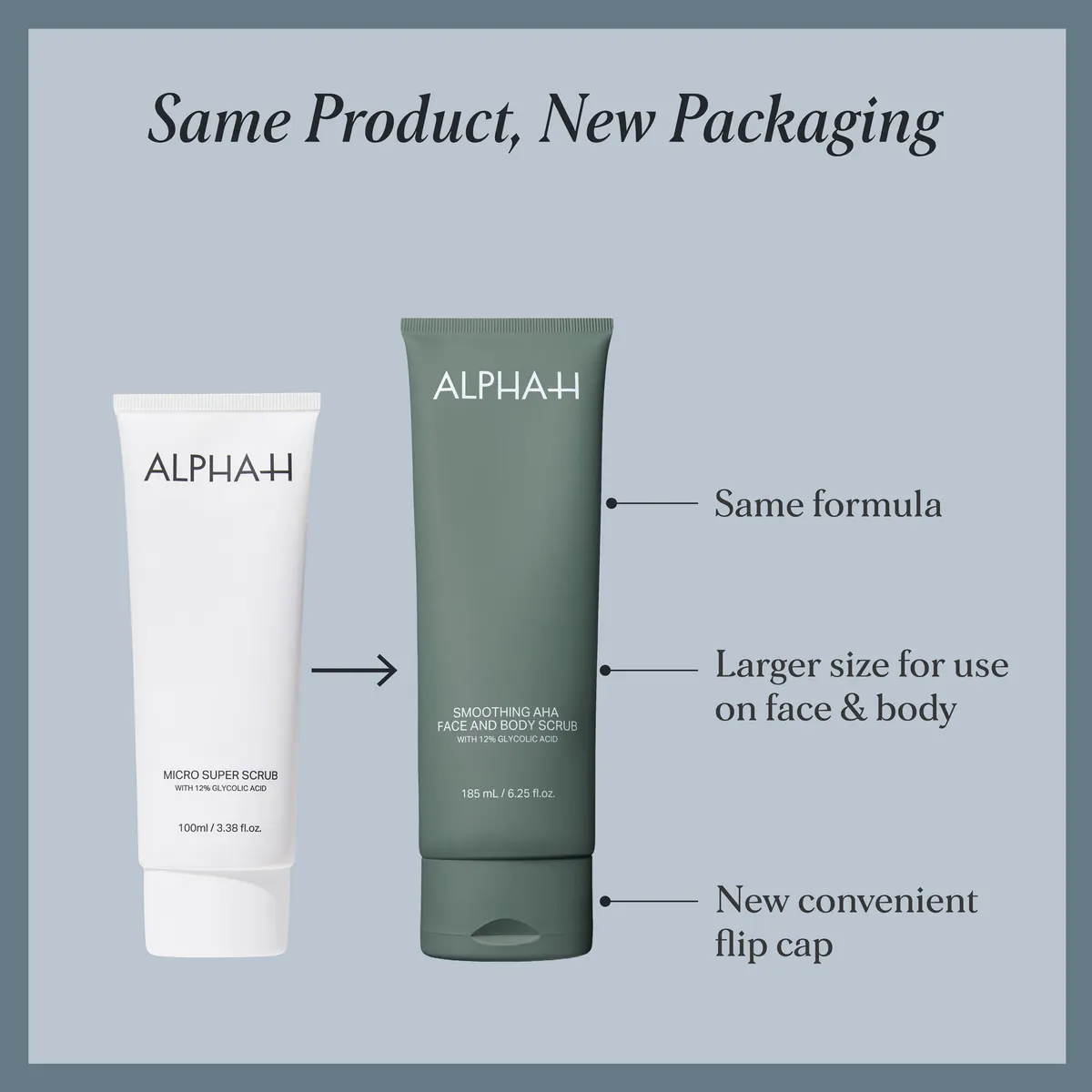 Alpha-H Smoothing AHA Face & Body Scrub with 12% Glycolic Acid 185ml, view 2