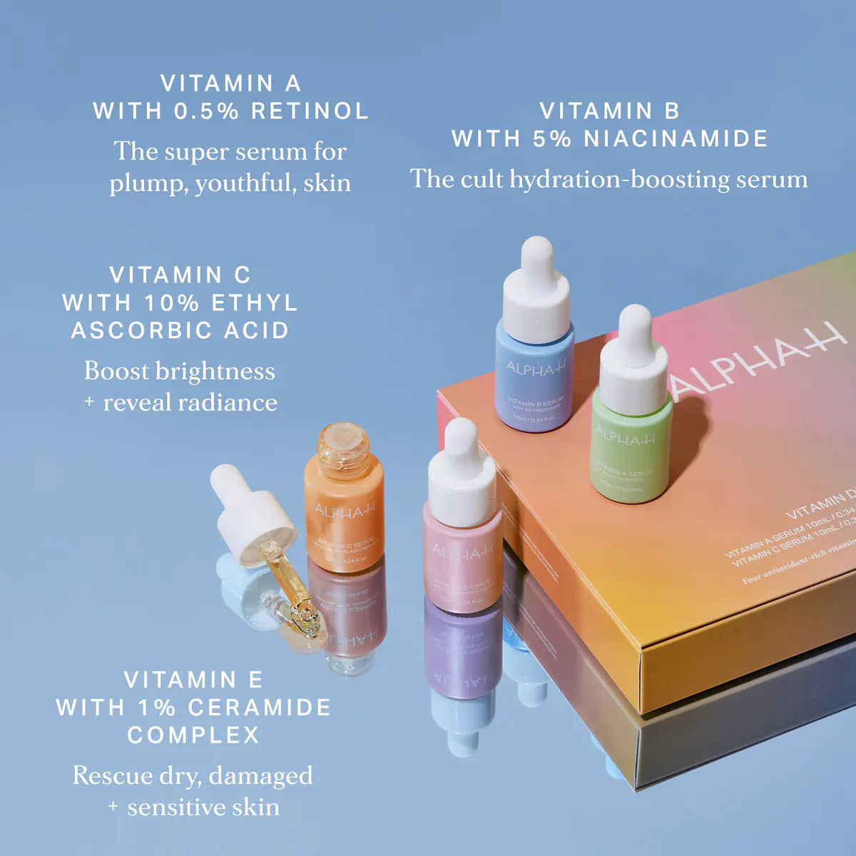 Alpha-H Vitamin Discovery Kit (4x10ml), view 6