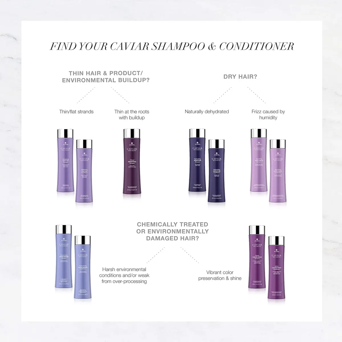 Alterna Caviar Replenishing Moisture Conditioner 250ml, view 6