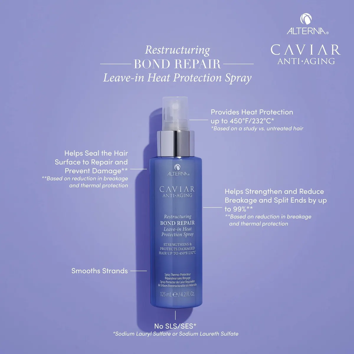 Alterna Caviar Restructuring Bond Repair Leave-in Heat Protection Spray 125ml, view 4