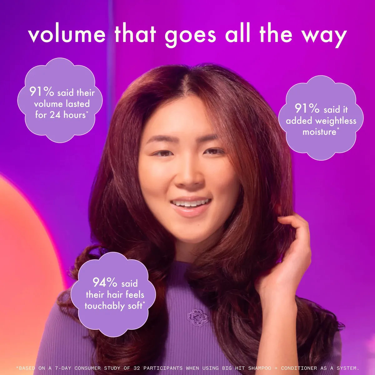 Amika Big Hit Volumizing Conditioner 275ml, view 5