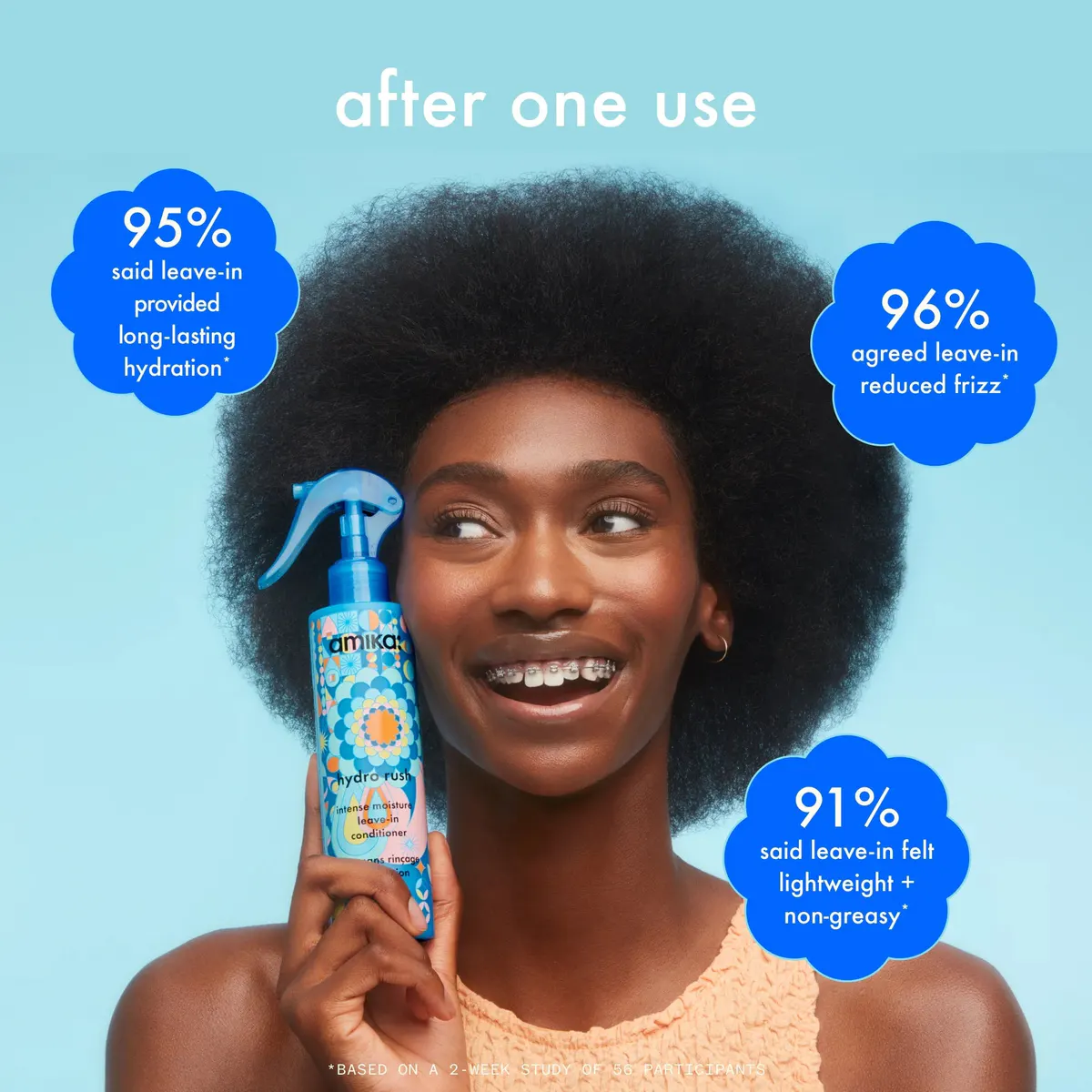 Amika Hydro Rush Intense Moisture Leave-In Conditioner 200ml, view 5