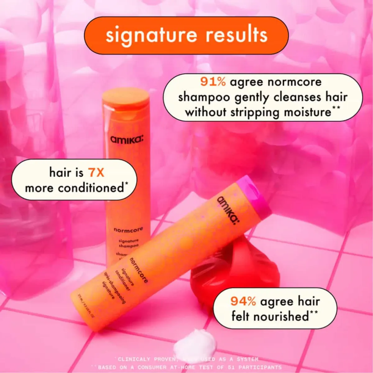 Amika Normcore Signature Conditioner 275ml, view 2
