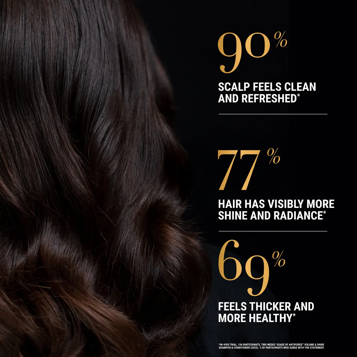 Antipodes Manuka + Orange Volume & Shine Shampoo 340ml, view 4