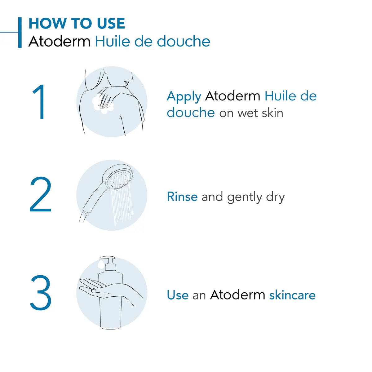 Bioderma Atoderm Intensive Baume Barrier Replenishing Moisturiser for Dry Skin 200ml, view 3