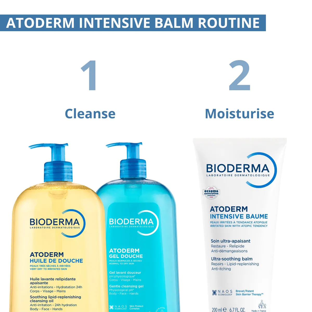 Bioderma Atoderm Intensive Baume Barrier Replenishing Moisturiser for Dry Skin 200ml, view 5