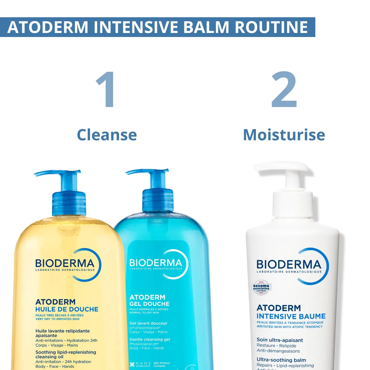 Bioderma Atoderm Intensive Baume Barrier-Replenishing Moisturiser for Dry Skin 500ml, view 5
