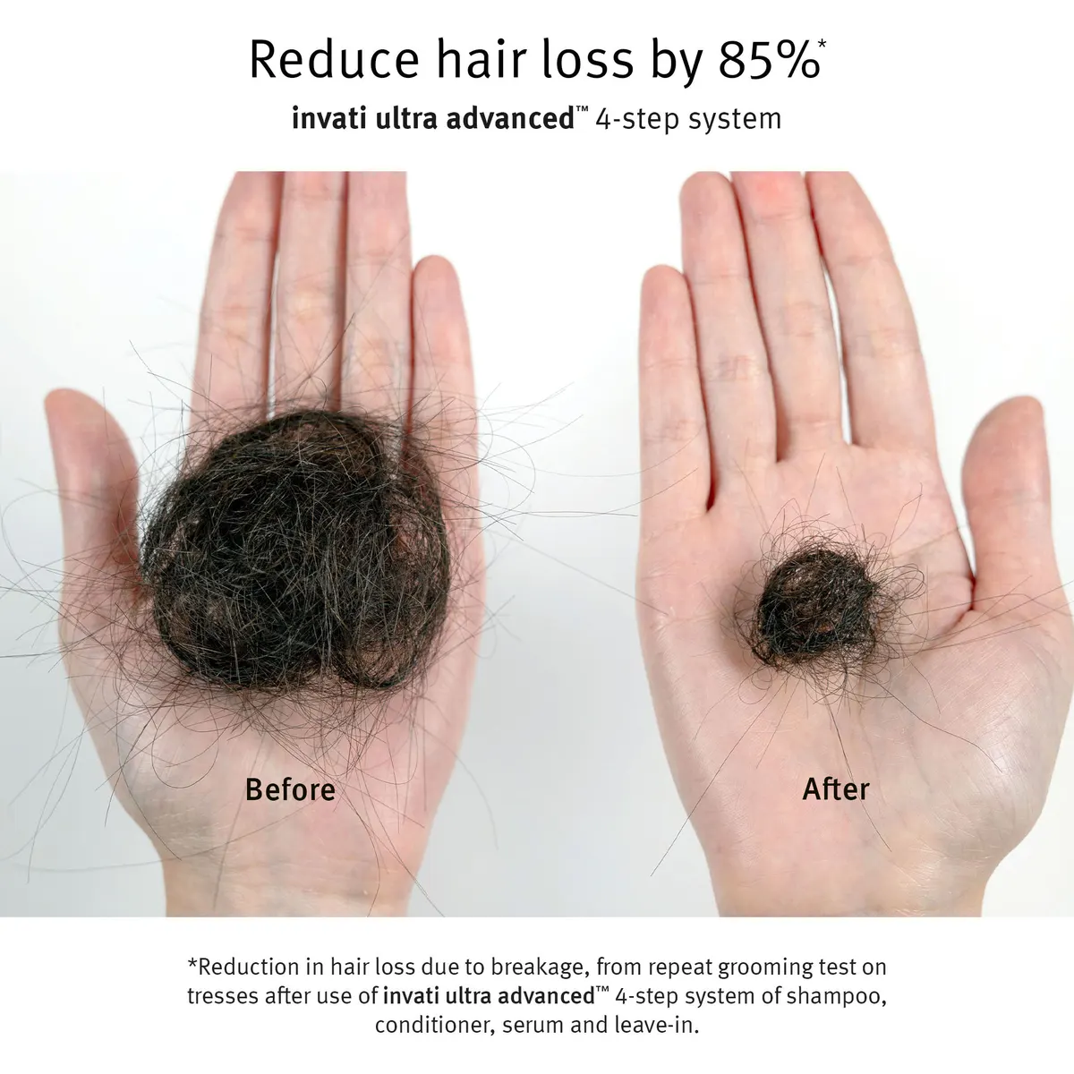 Aveda Invati Ultra Advanced™ Full Size Solutions For Thinning Hair - Light, view 2