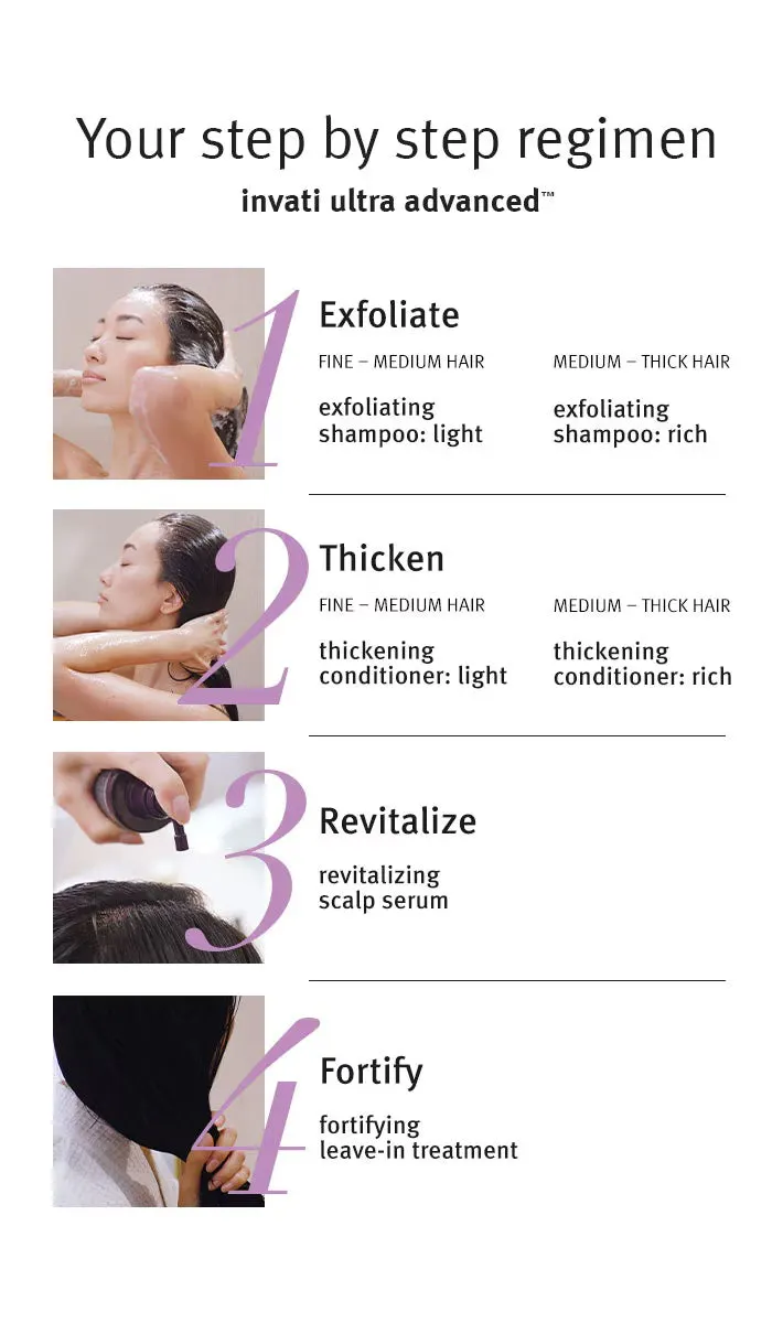 Aveda Invati Ultra Advanced™ Light Quad Bundle, view 7