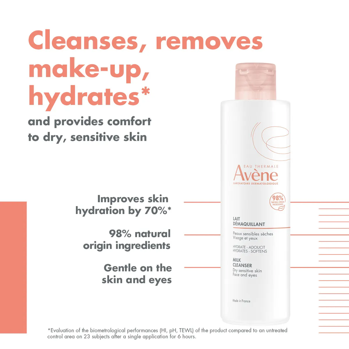Avène Gentle Milk Cleanser 200ml - Cleanser for Dry Sensitive Skin, view 3