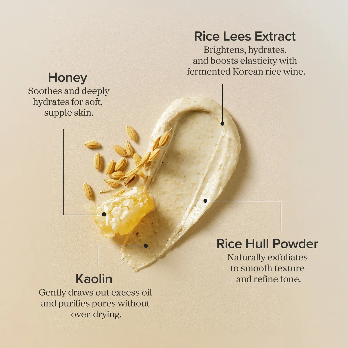 Beauty of Joseon Ground Rice and Honey Glow Mask 150ml, view 3