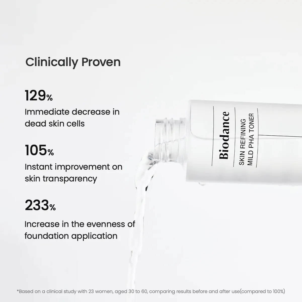 Biodance Skin Refining Mild Pha Toner 150ml, view 4