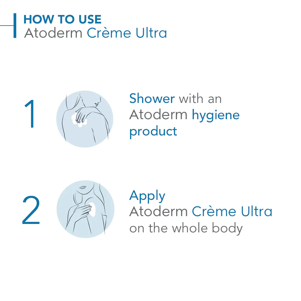 Bioderma Atoderm Creme Ultra Nourishing Daily Moisturiser for Dry Skin 200ml, view 3