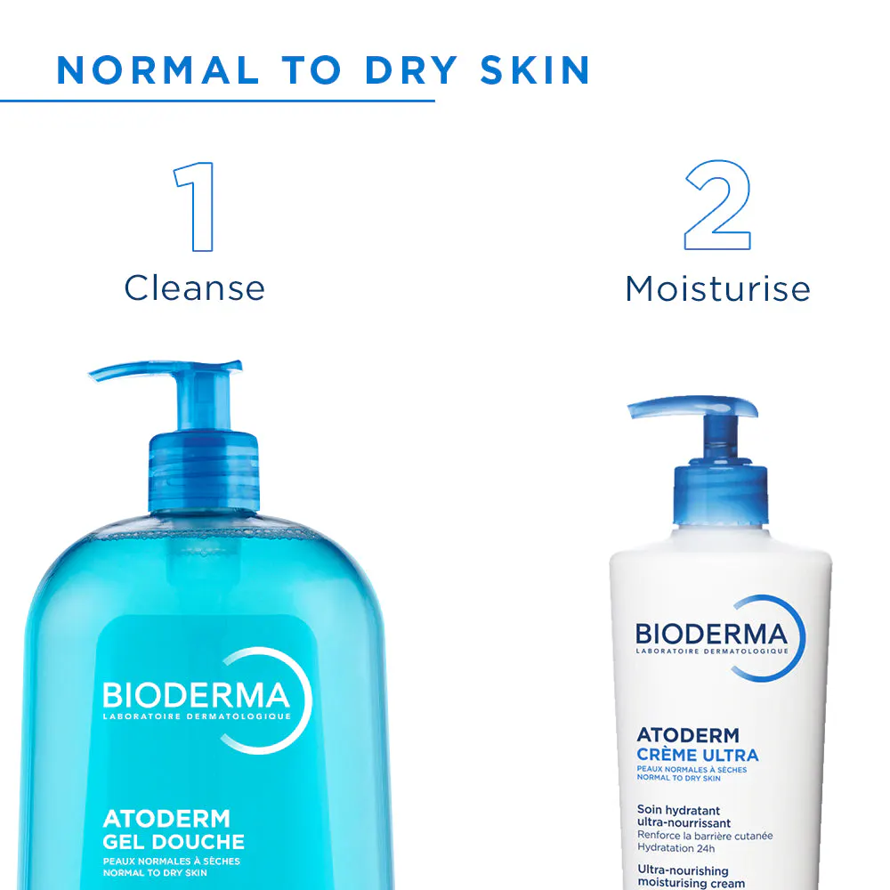 Bioderma Atoderm Creme Ultra Nourishing Daily Moisturiser for Dry Skin 500ml, view 2