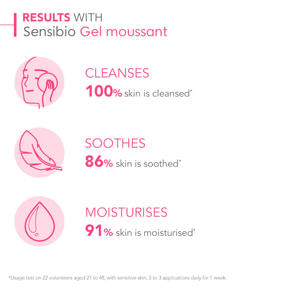 Bioderma Sensibio Gel Moussant Soothing Foaming Gel Cleanser for Sensitive Skin 200ml, view 4