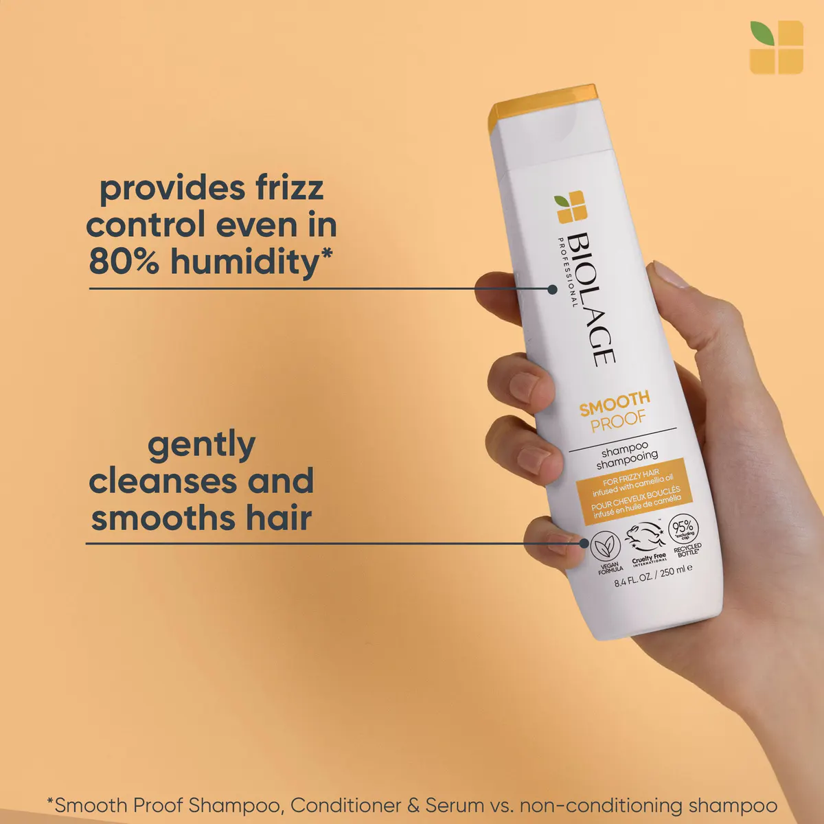 Biolage Smoothproof 1 Litre Shampoo and Conditioner Bundle, view 5