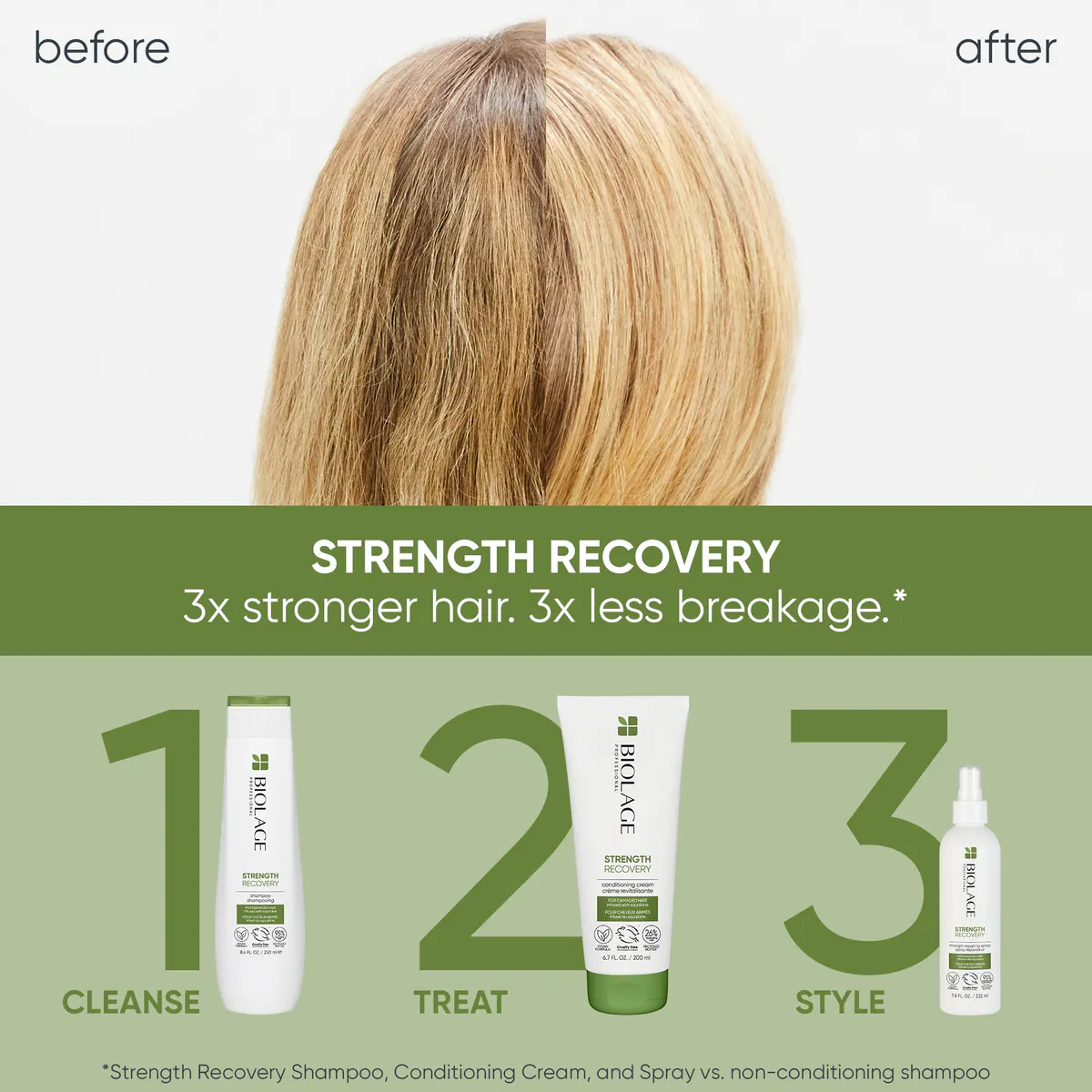 Biolage Strength Recovery Conditioning Cream 1000ml, view 5
