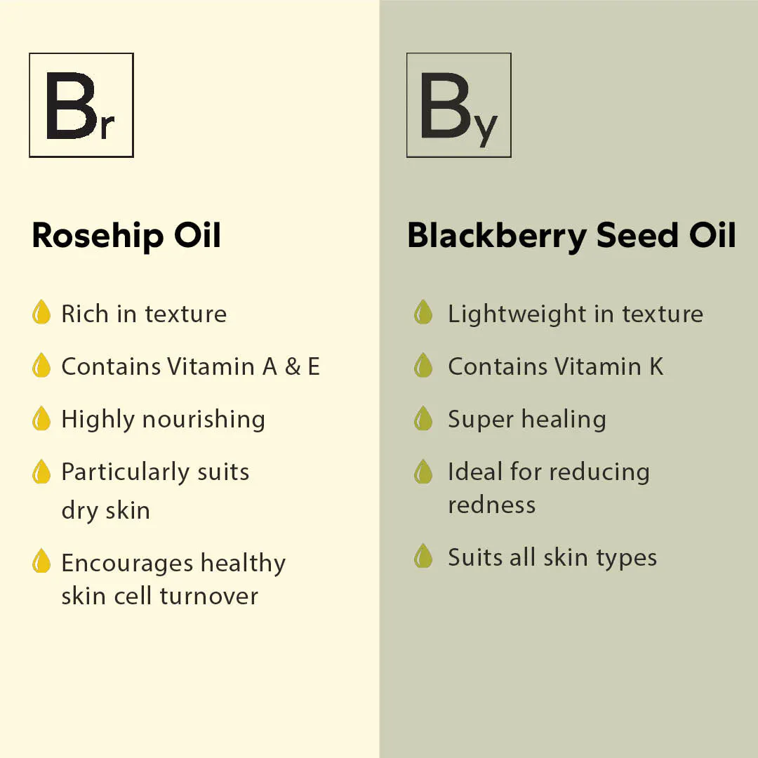Biologi By Blackberry Seed Oil 30ml, view 4