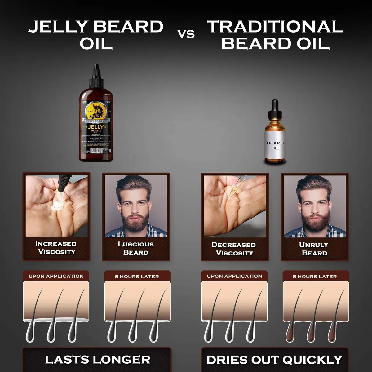 Bossman Jelly Beard Oil Gold 118g, view 2