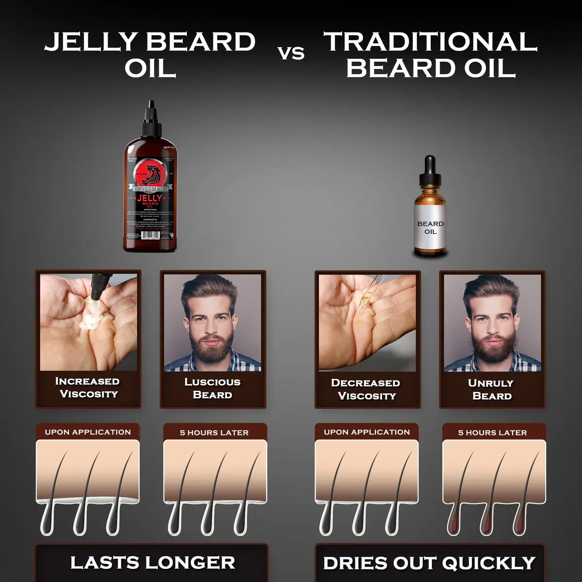 Bossman Jelly Beard Oil Hammer 118g, view 2