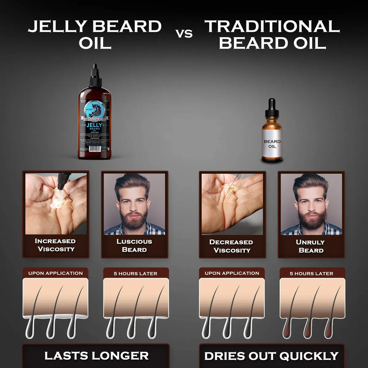 Bossman Jelly Beard Oil Magic 118g, view 2