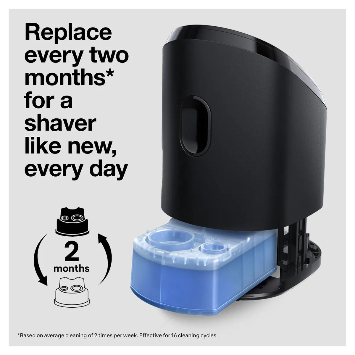 Braun Clean & Renew Refill Cartridges 6 Pack CCR5+1, view 4