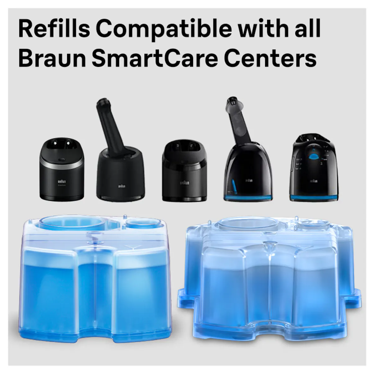 Braun Clean & Renew Refill Cartridges 6 Pack CCR5+1, view 6