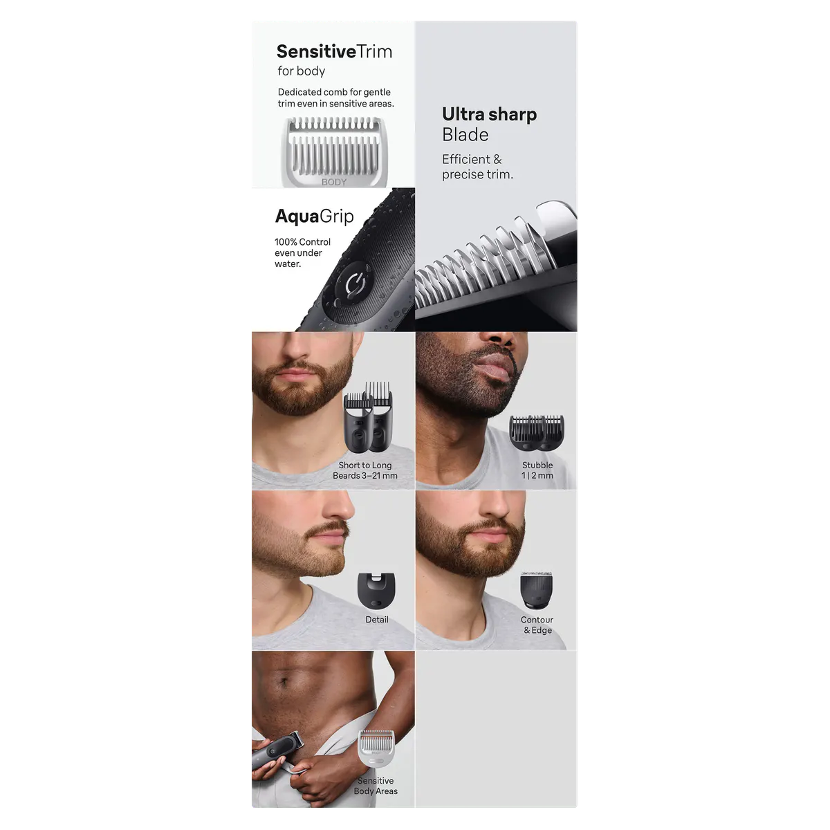 Braun All-in-One Kit Series 5 AIO5520, view 3
