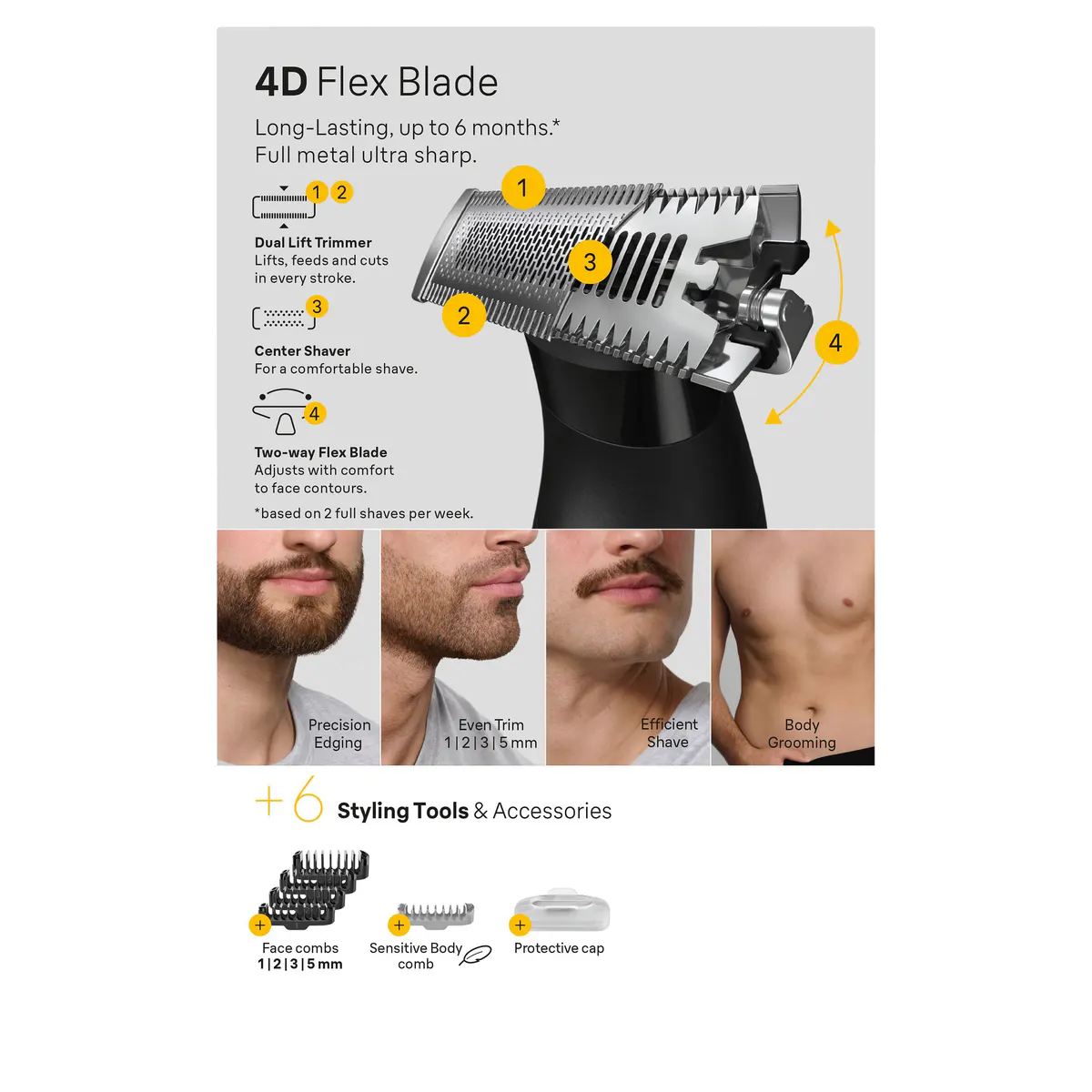 Braun Series X Wet & Dry Hybrid Trimmer with 5 Attachments XT5100, view 7