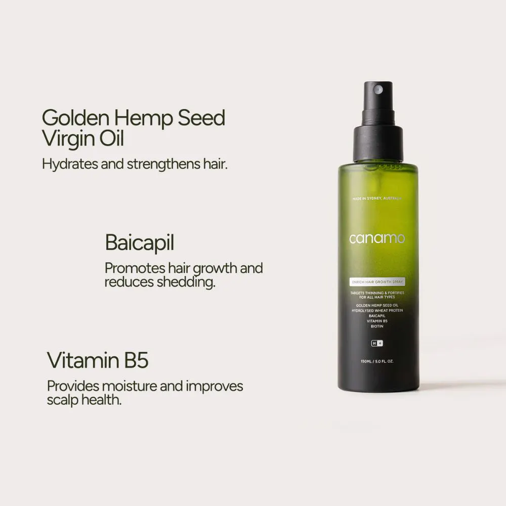Canamo Enrich Hair Growth Spray 150mL, view 5