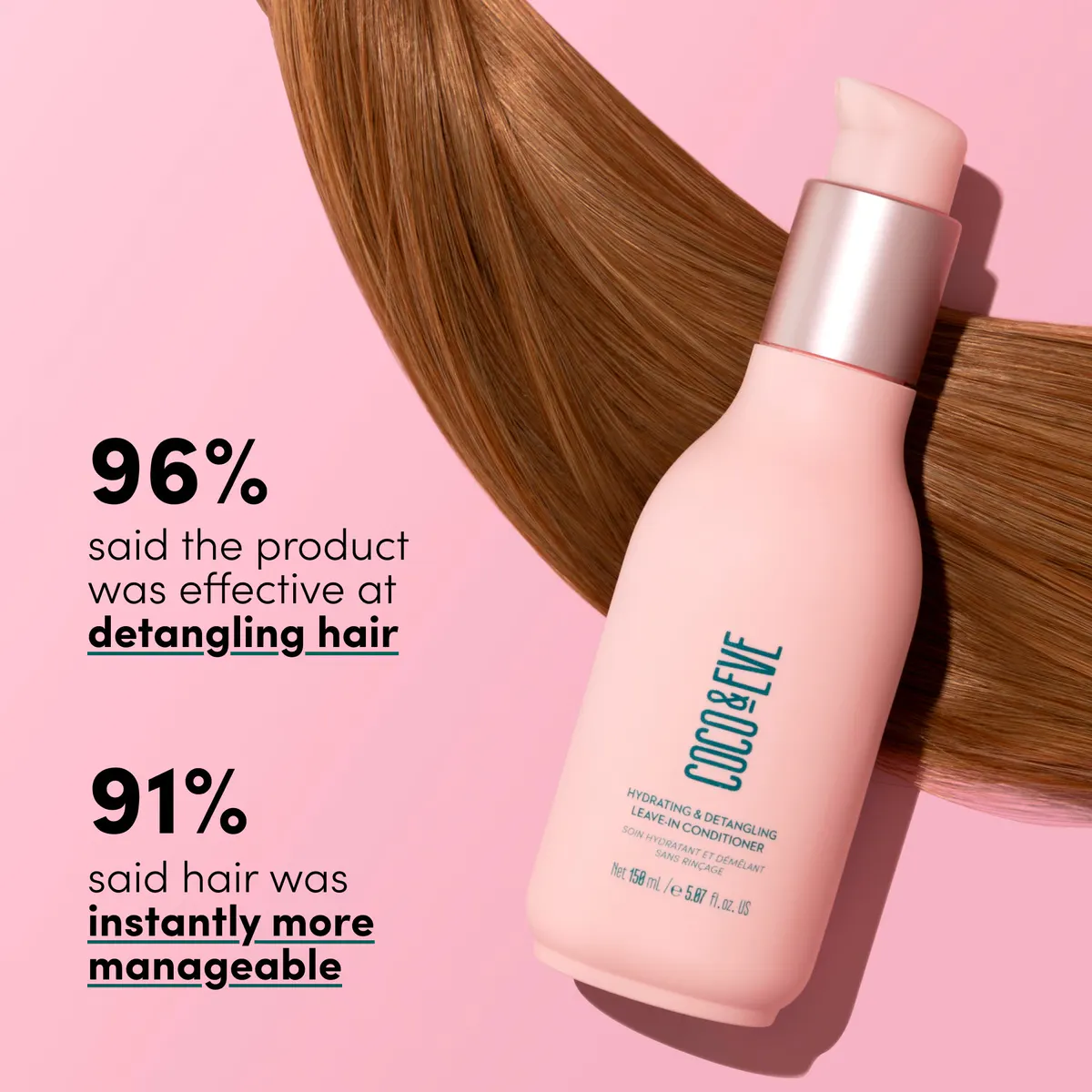 Coco & Eve Like A Virgin Leave-In Conditioner 150ml, view 5