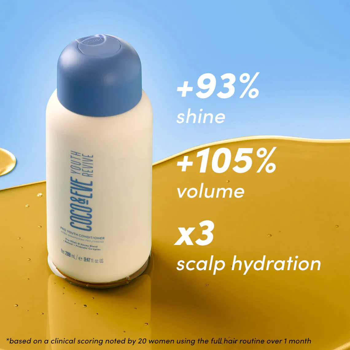 Coco & Eve Pro Youth Conditioner 280ml, view 3