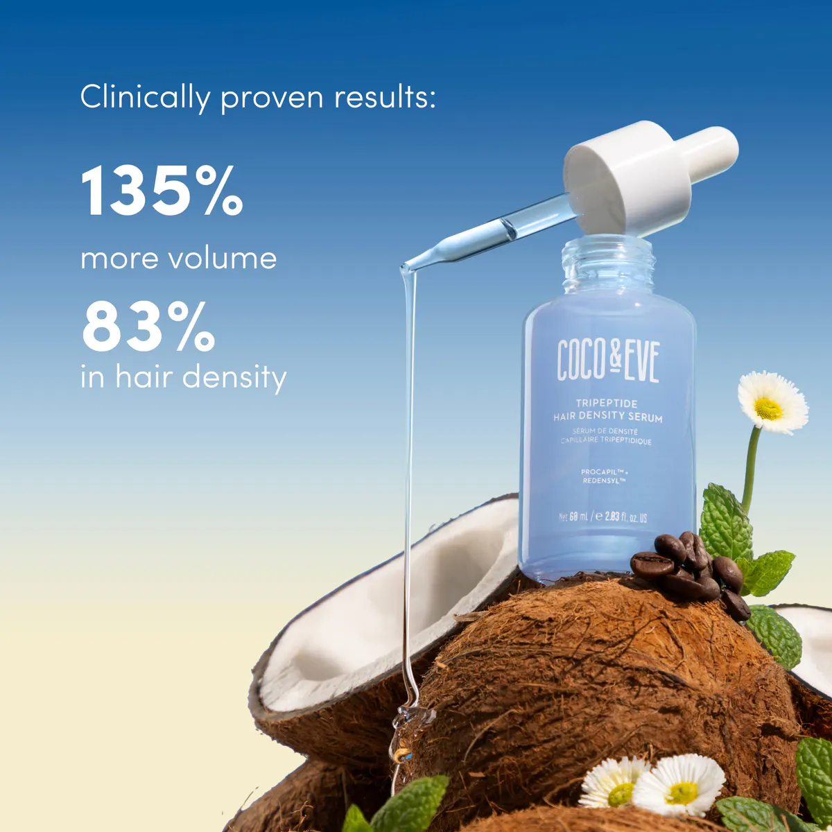 Coco & Eve Tripeptide Hair Density Serum 60ml, view 6