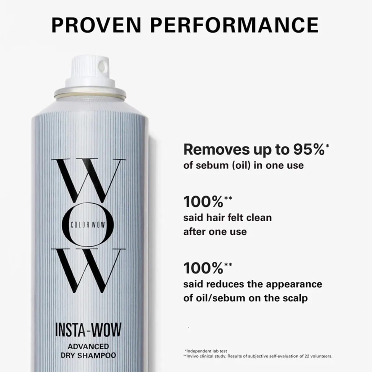 Color Wow Insta-Wow Dry Shampoo 171ml, view 4