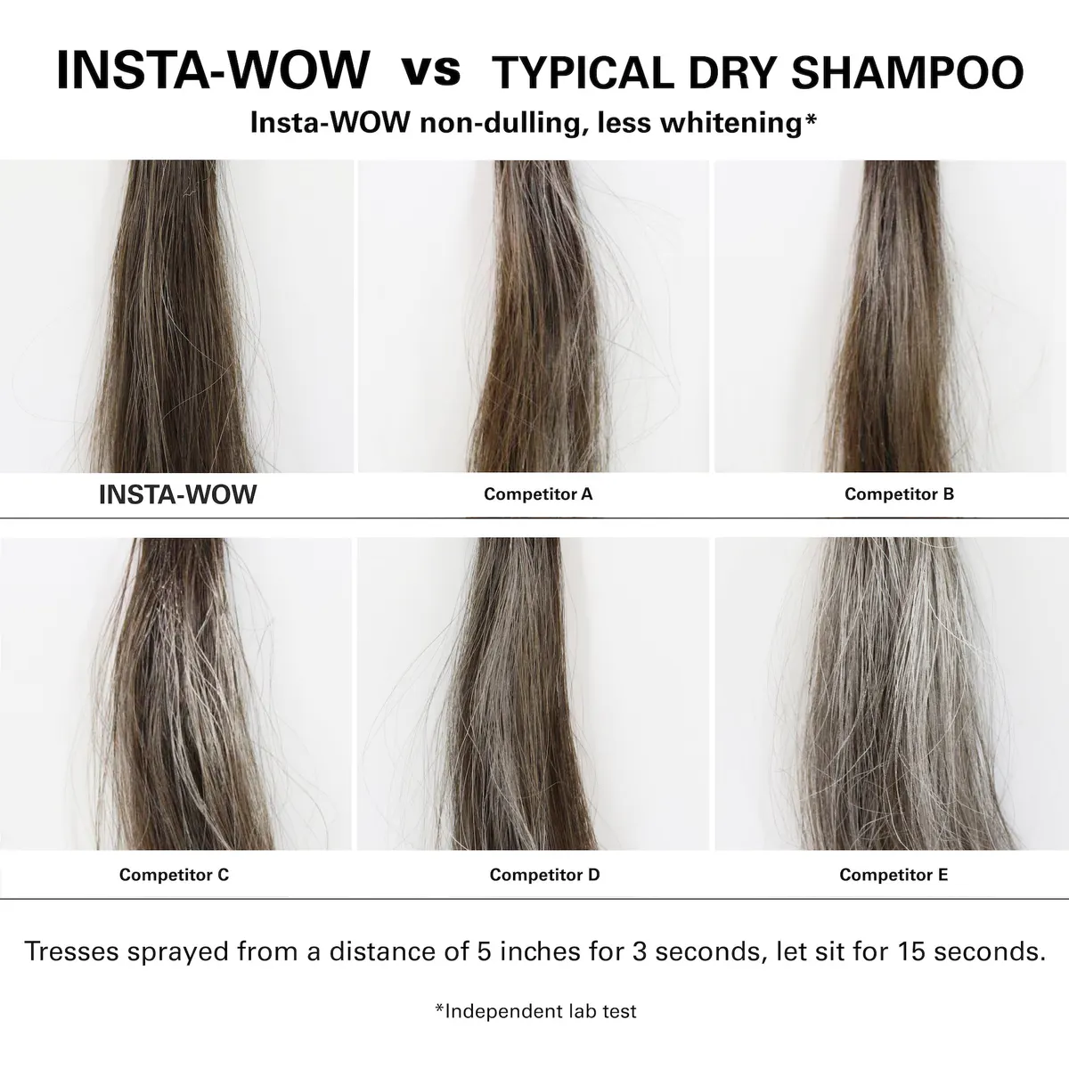 Color Wow Insta-Wow Dry Shampoo 171ml, view 7